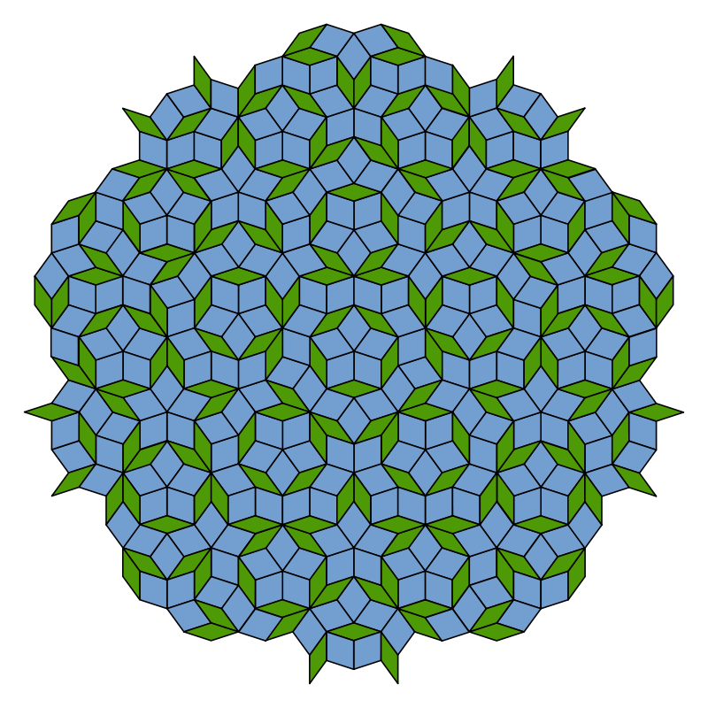 A blue and green Penrose tiling.